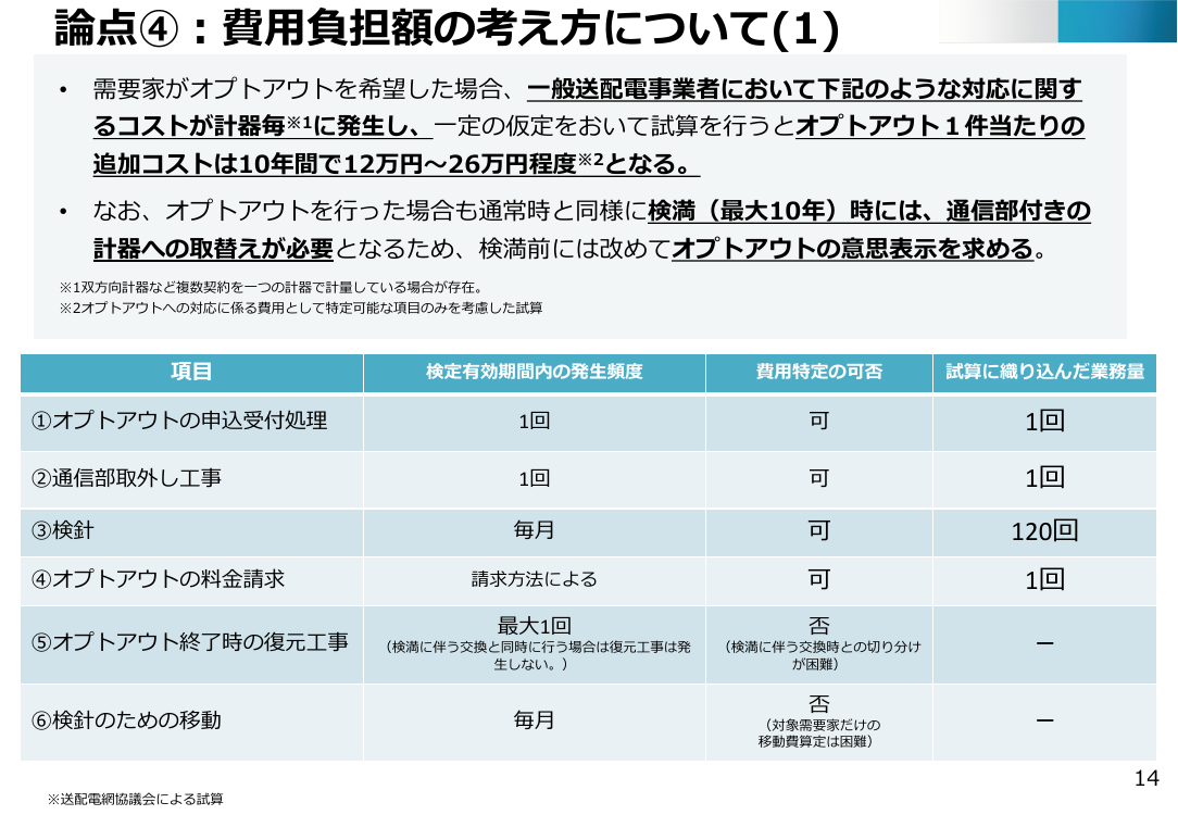 p.41