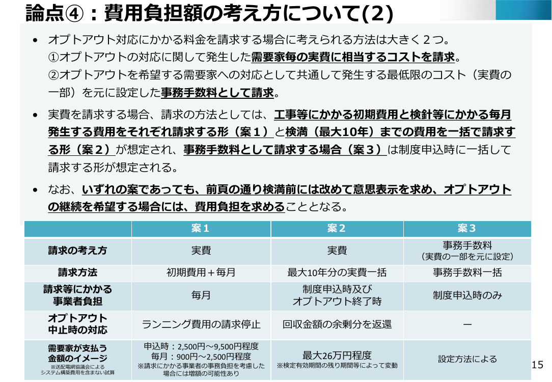 p.42