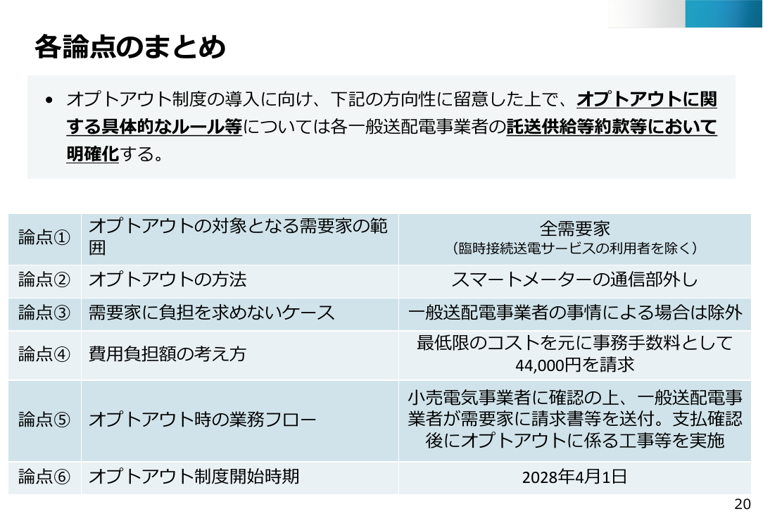 p.47
