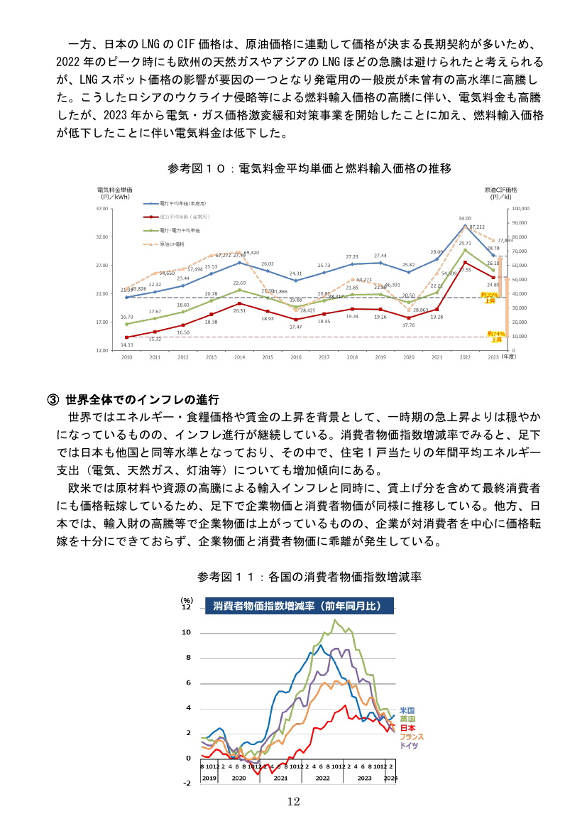p.29