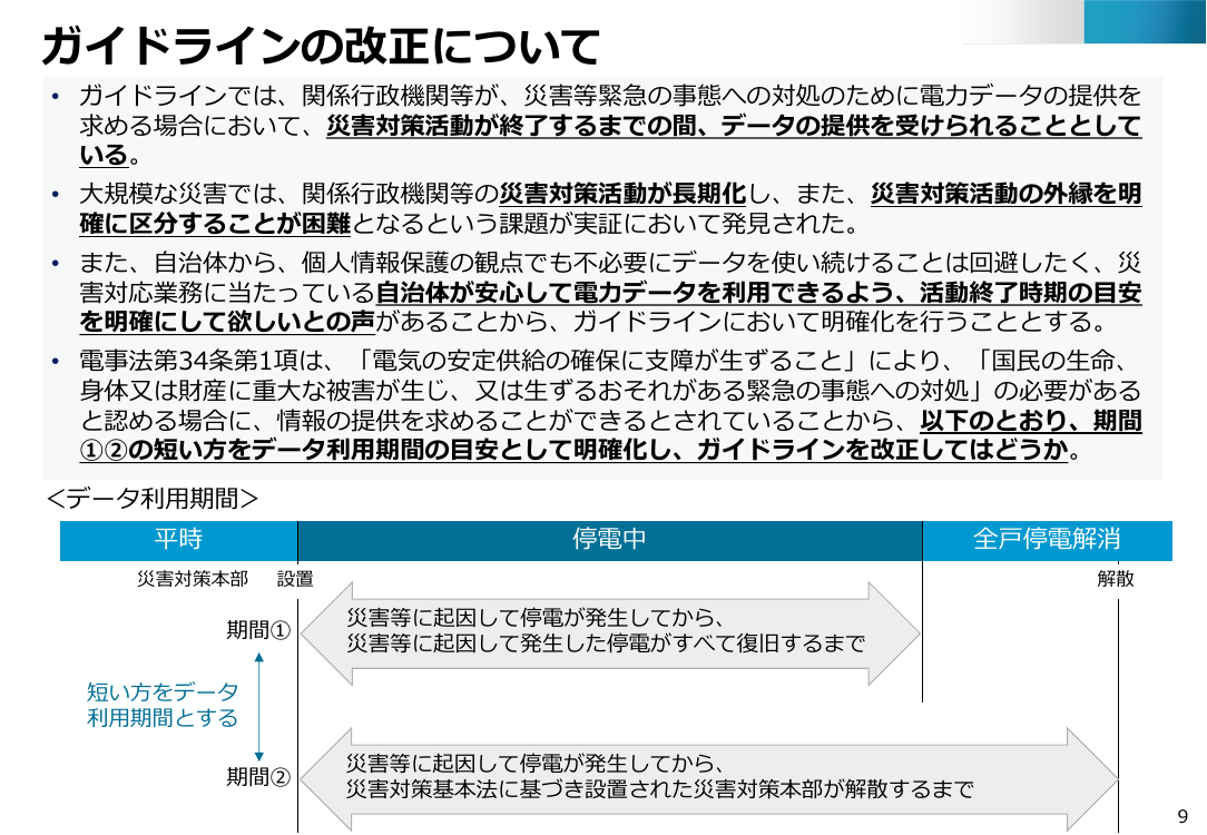 電力データ利活用環境の整備 該当資料スライド 9枚目