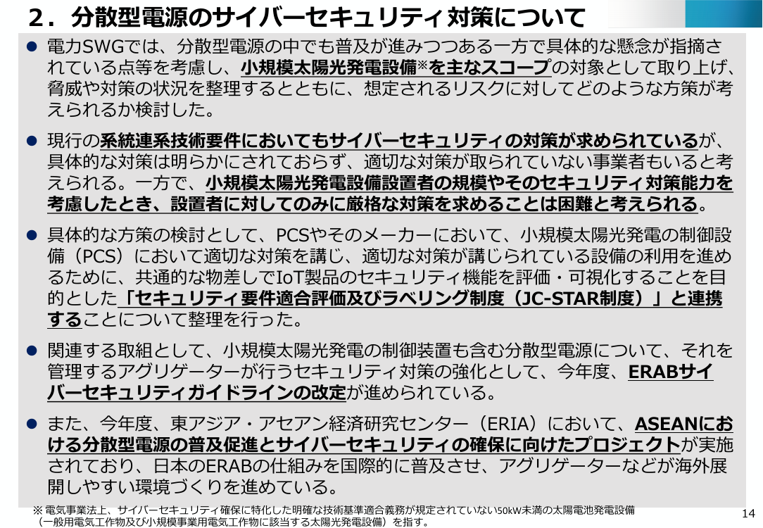 系統連系手続きにおける小規模太陽光発電設備のサイバーセキュリティ対策の確認 該当資料スライド 1枚目