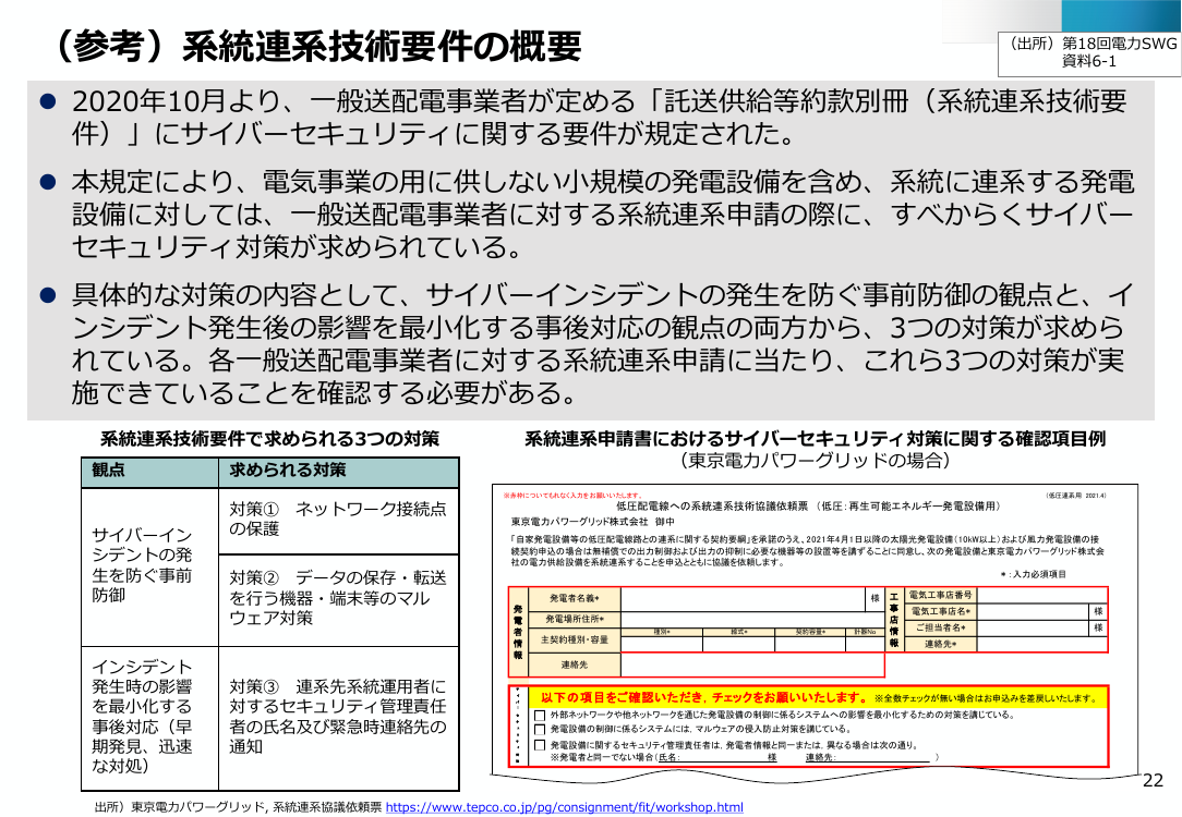 系統連系手続きにおける小規模太陽光発電設備のサイバーセキュリティ対策の確認 該当資料スライド 9枚目