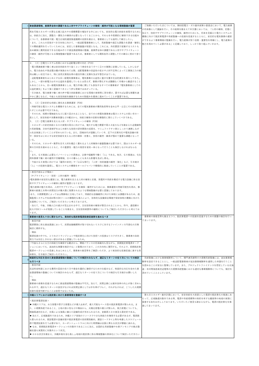 p.145