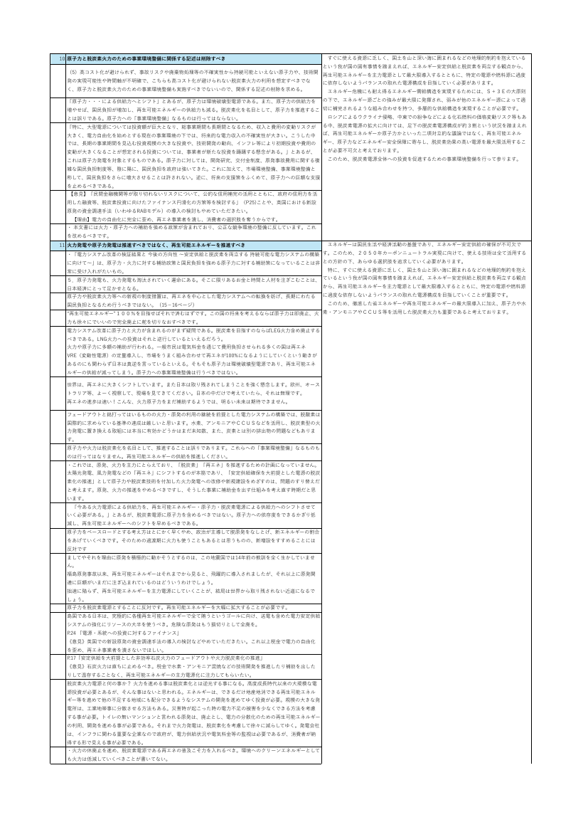 p.146
