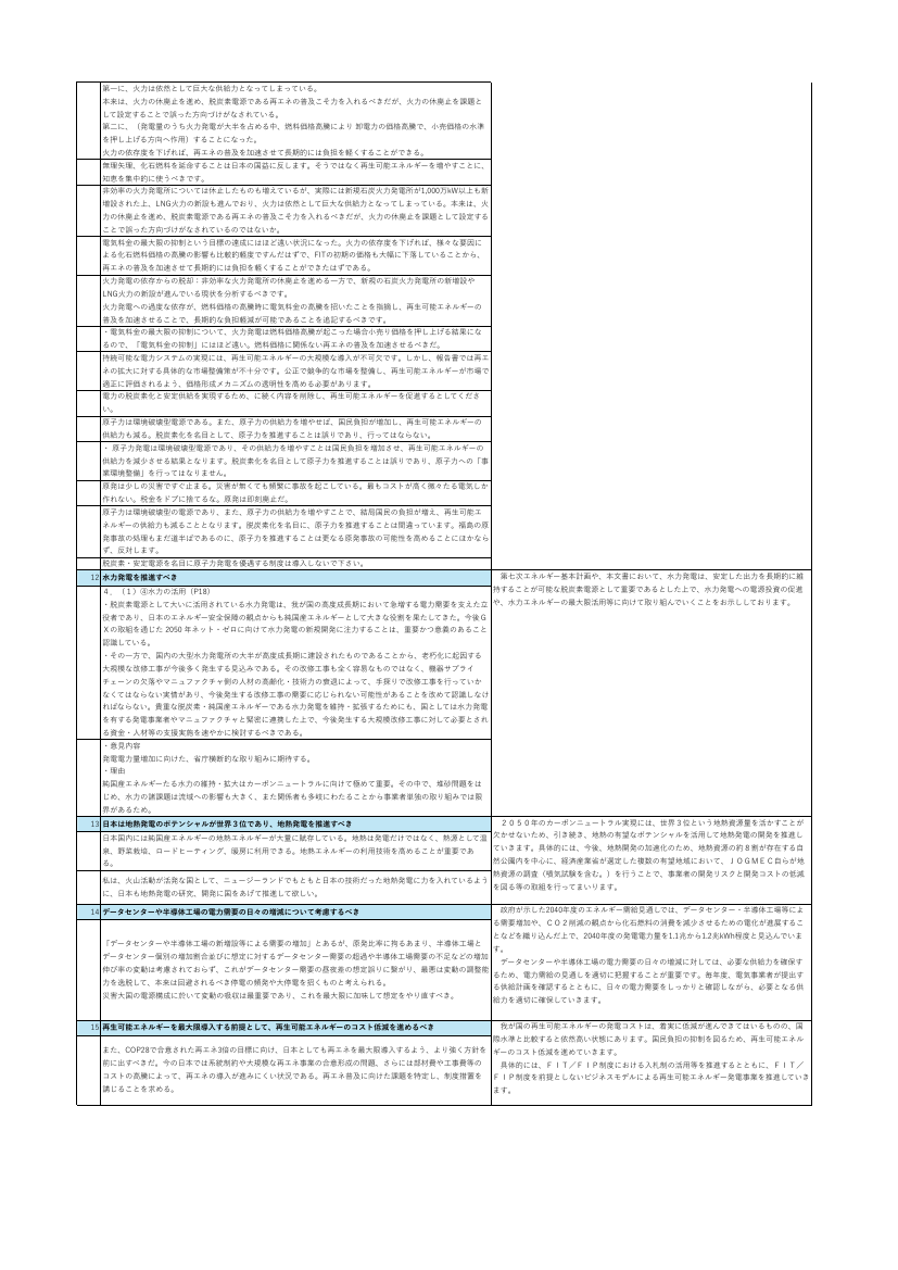 p.147