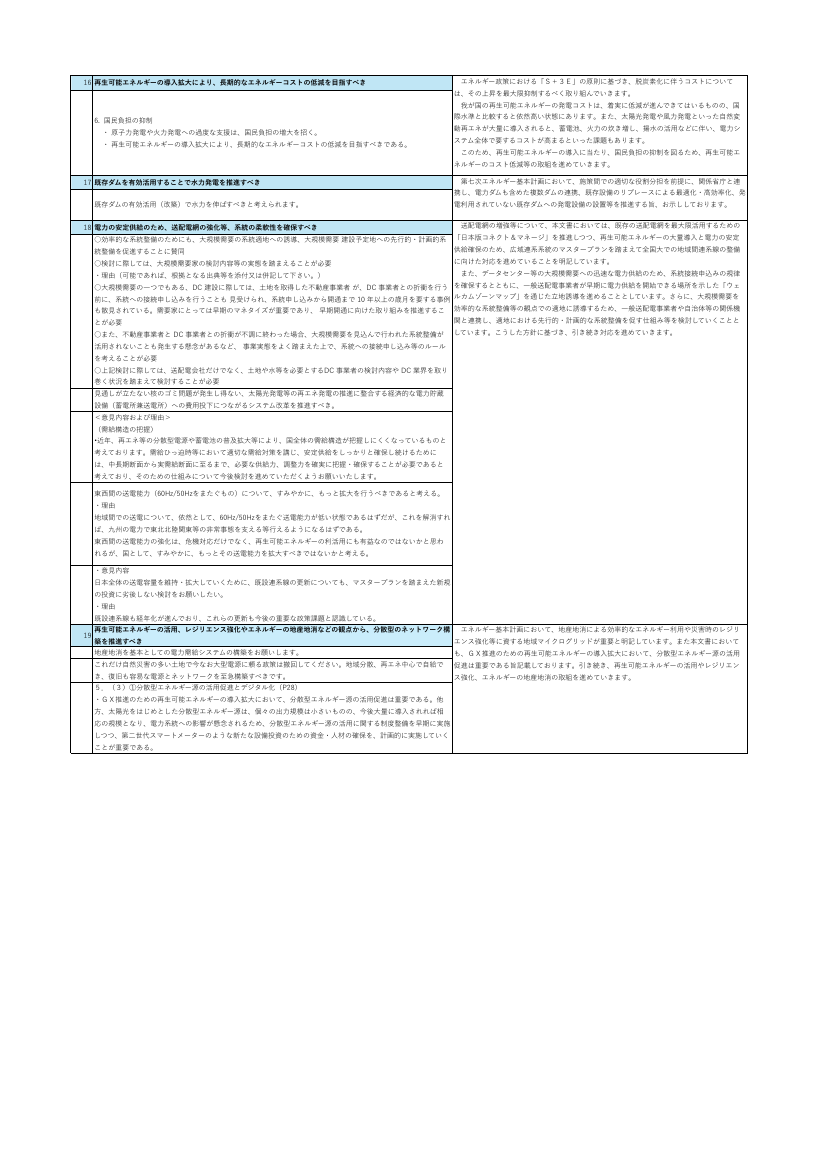 p.148