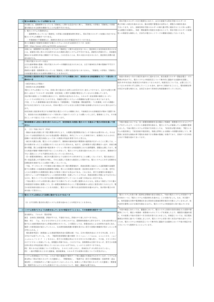p.151