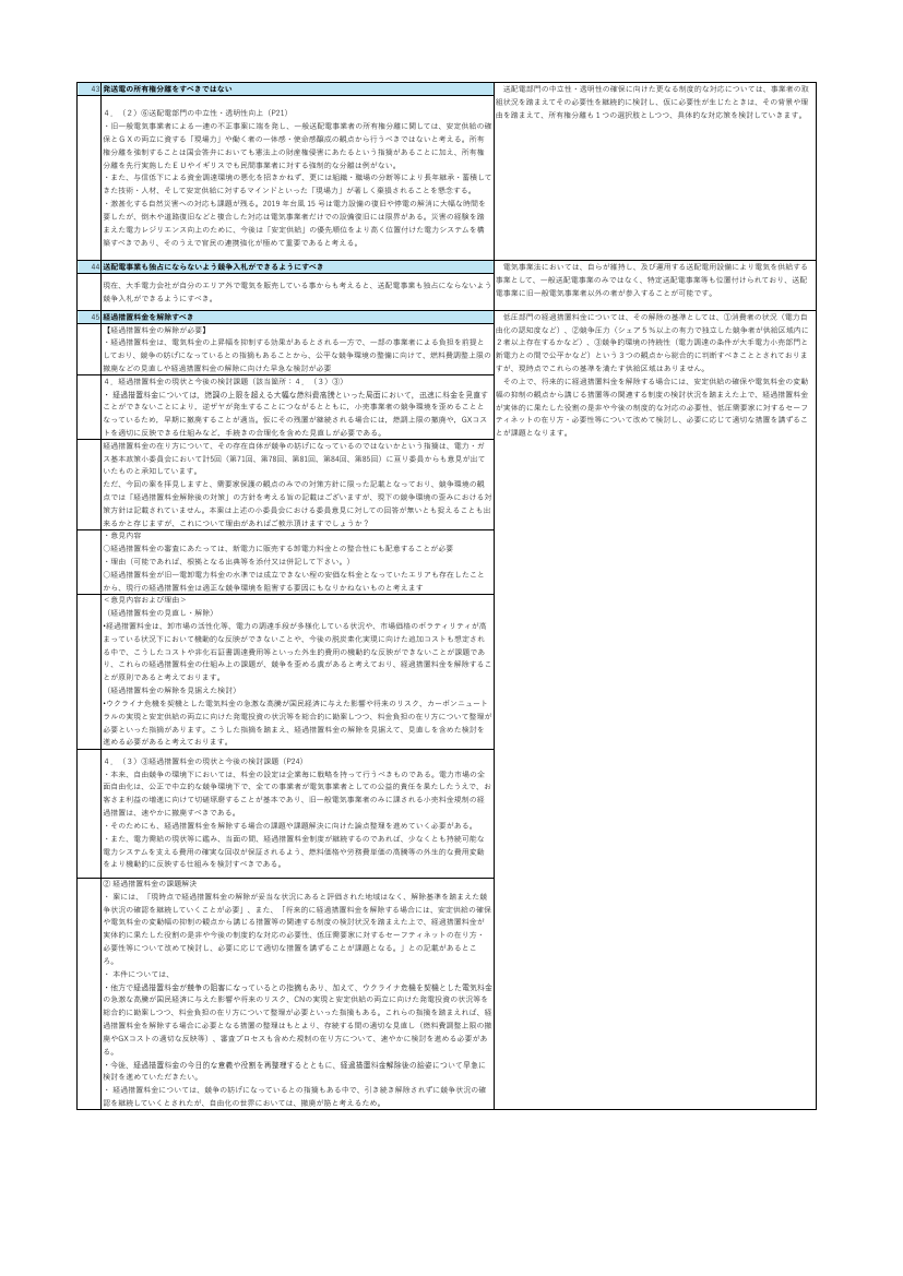p.155