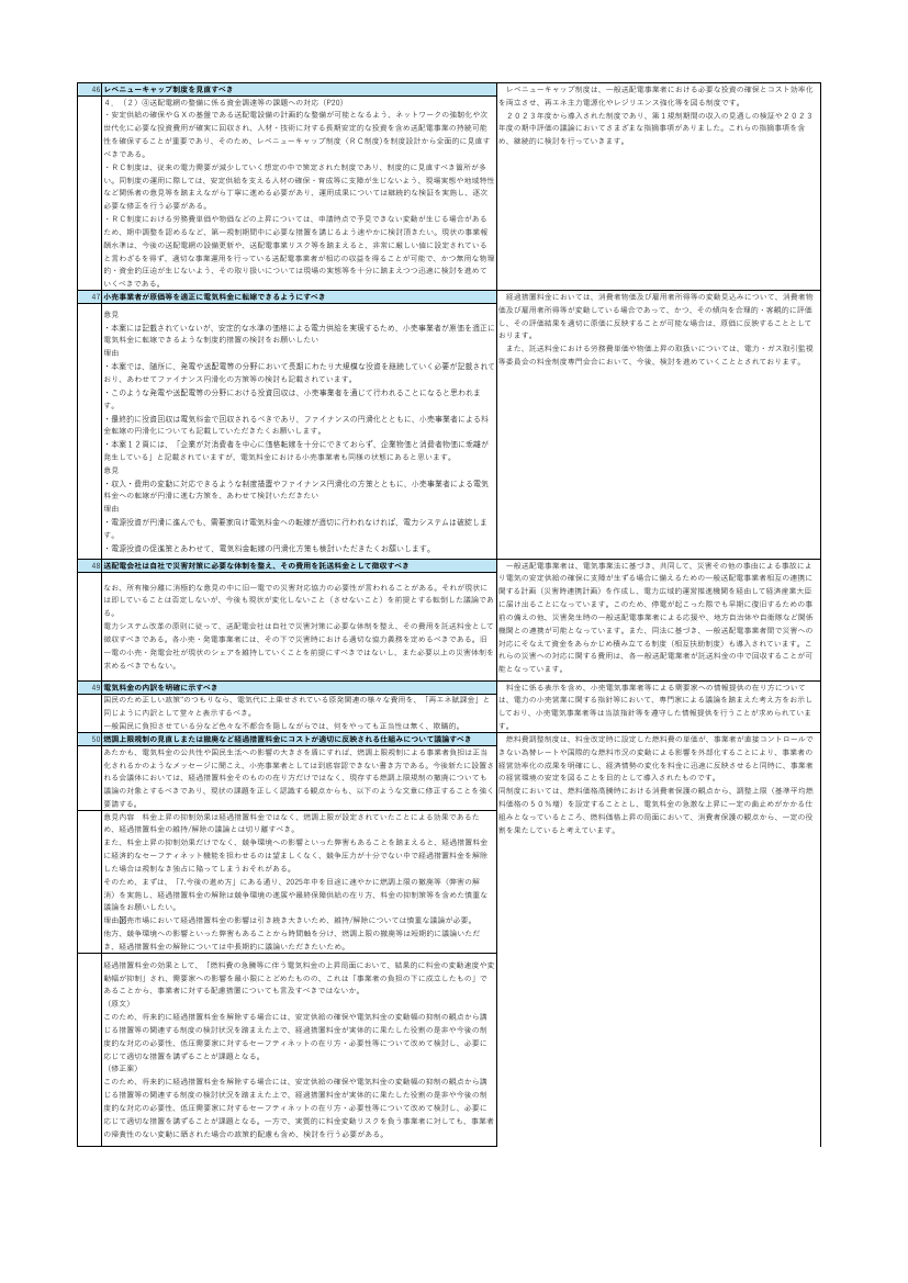 p.156