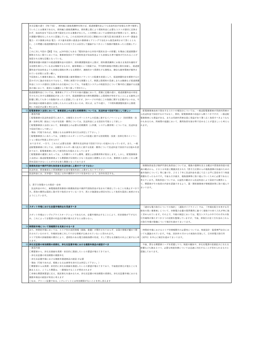 p.157