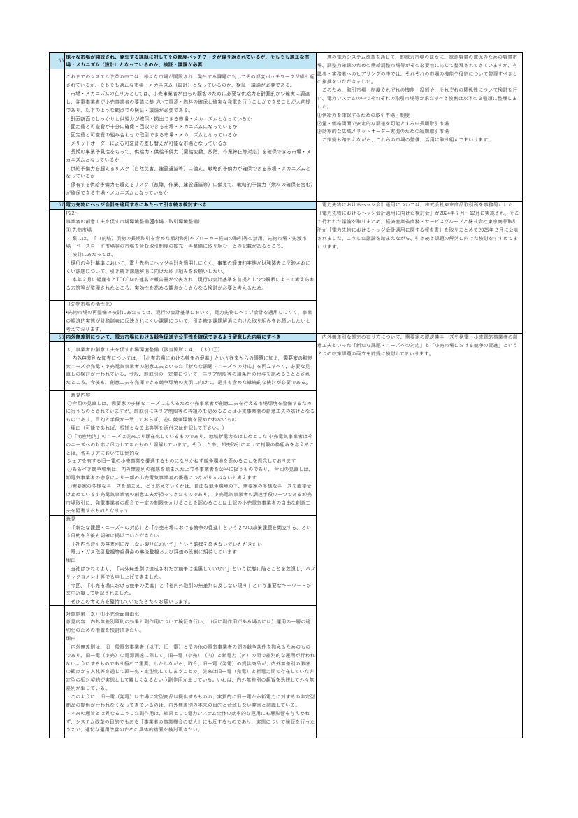 p.158