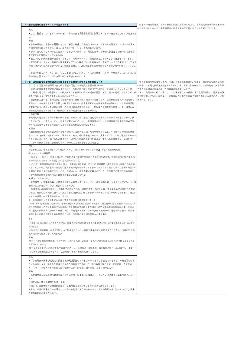 p.159