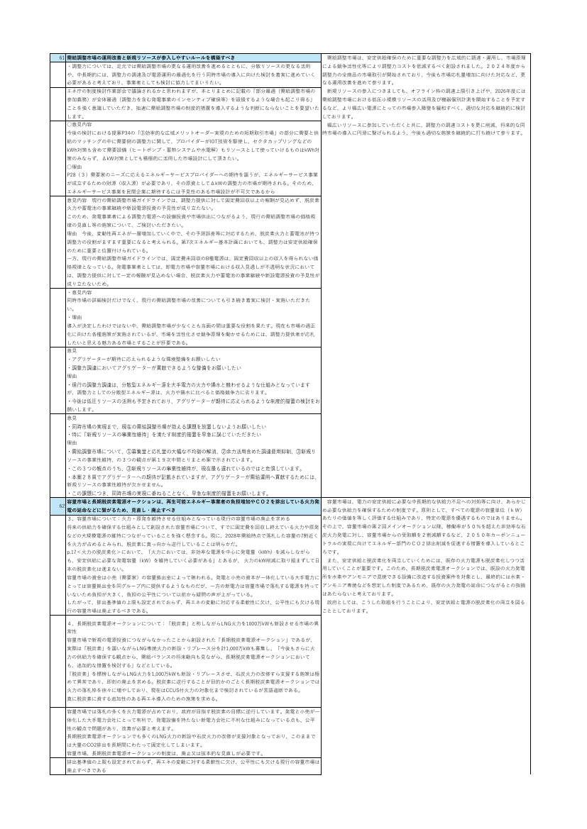 p.160