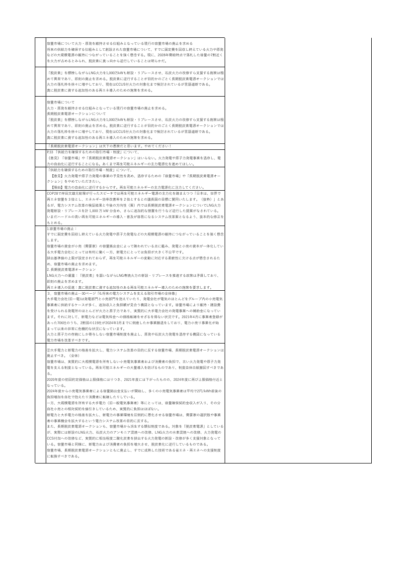 容量市場および長期脱炭素電源オークションの廃止に関する意見