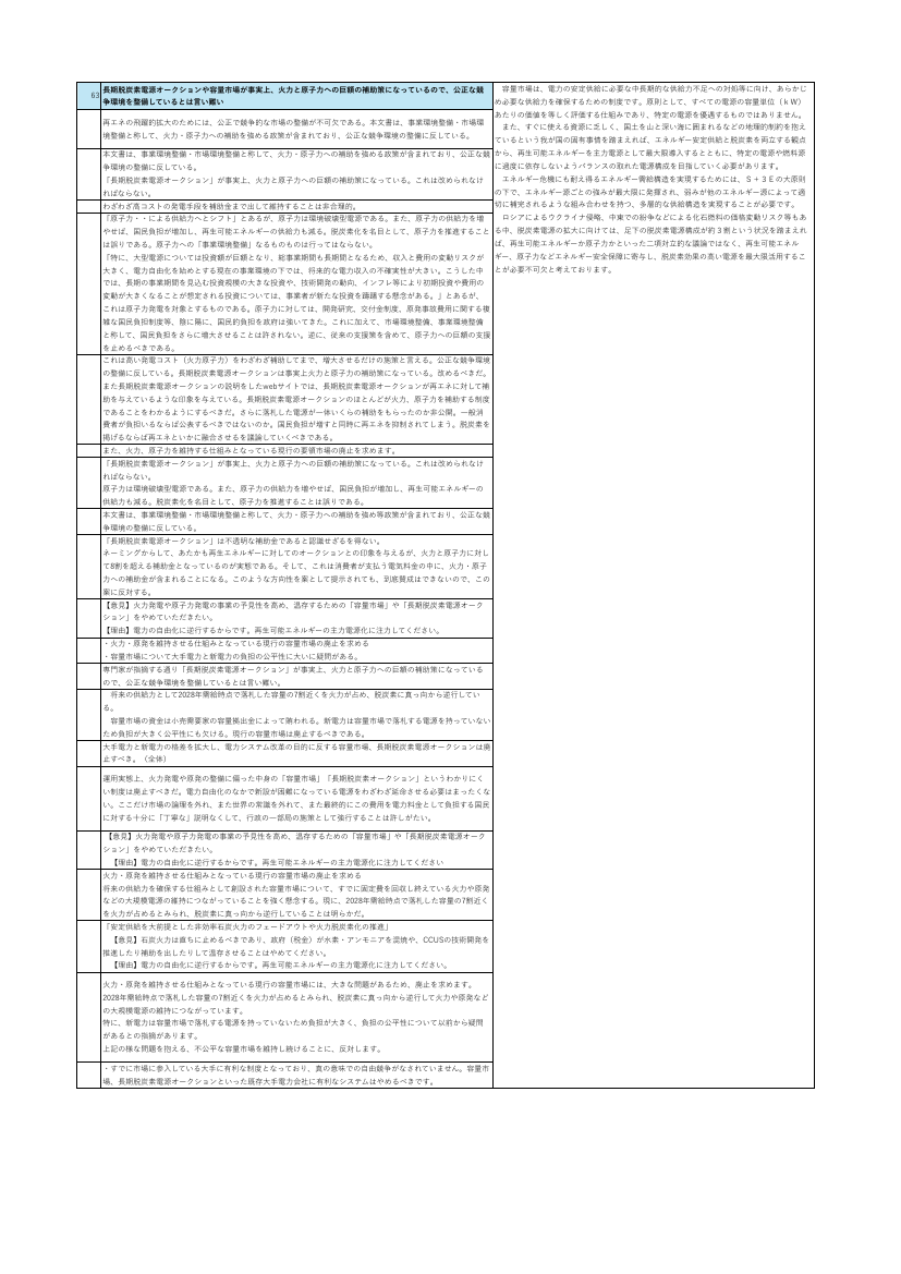 p.162