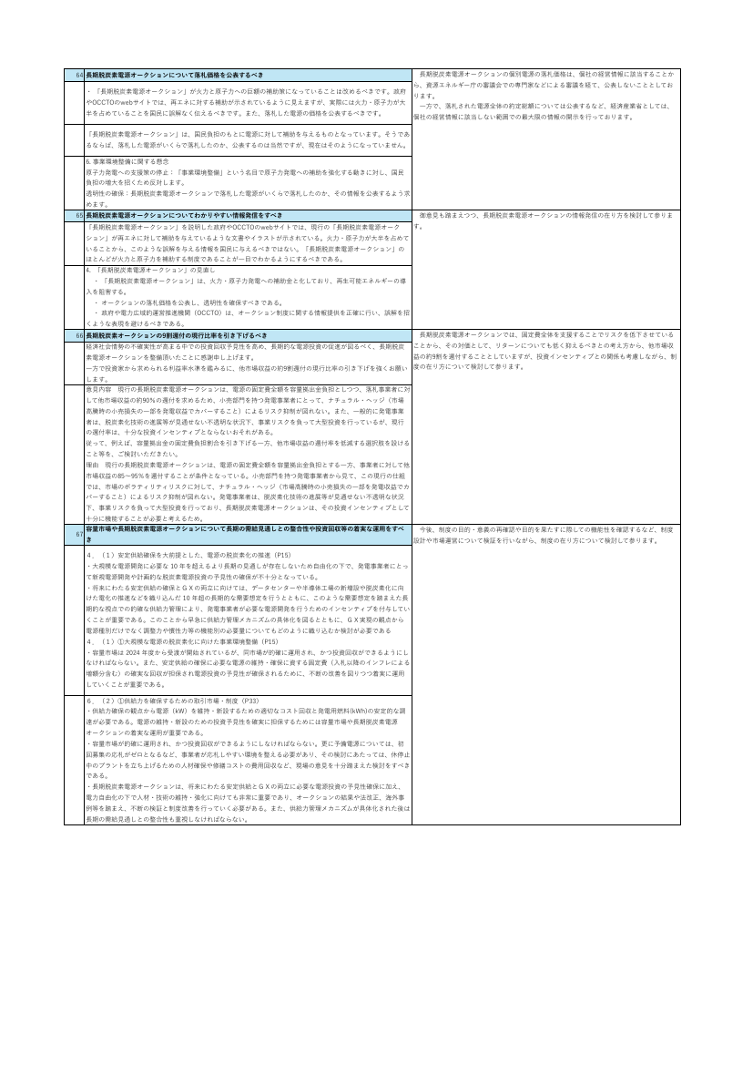 p.163