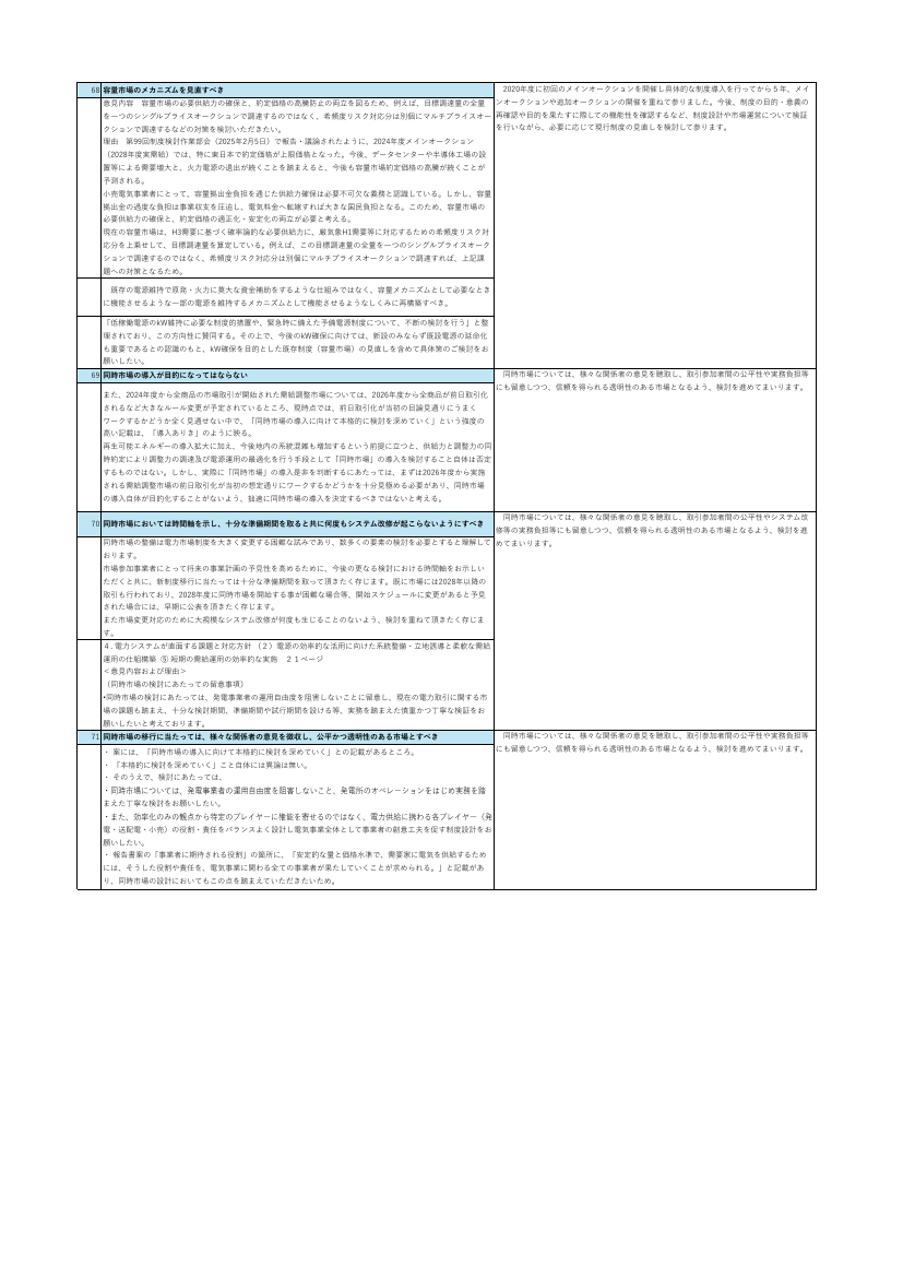 p.164