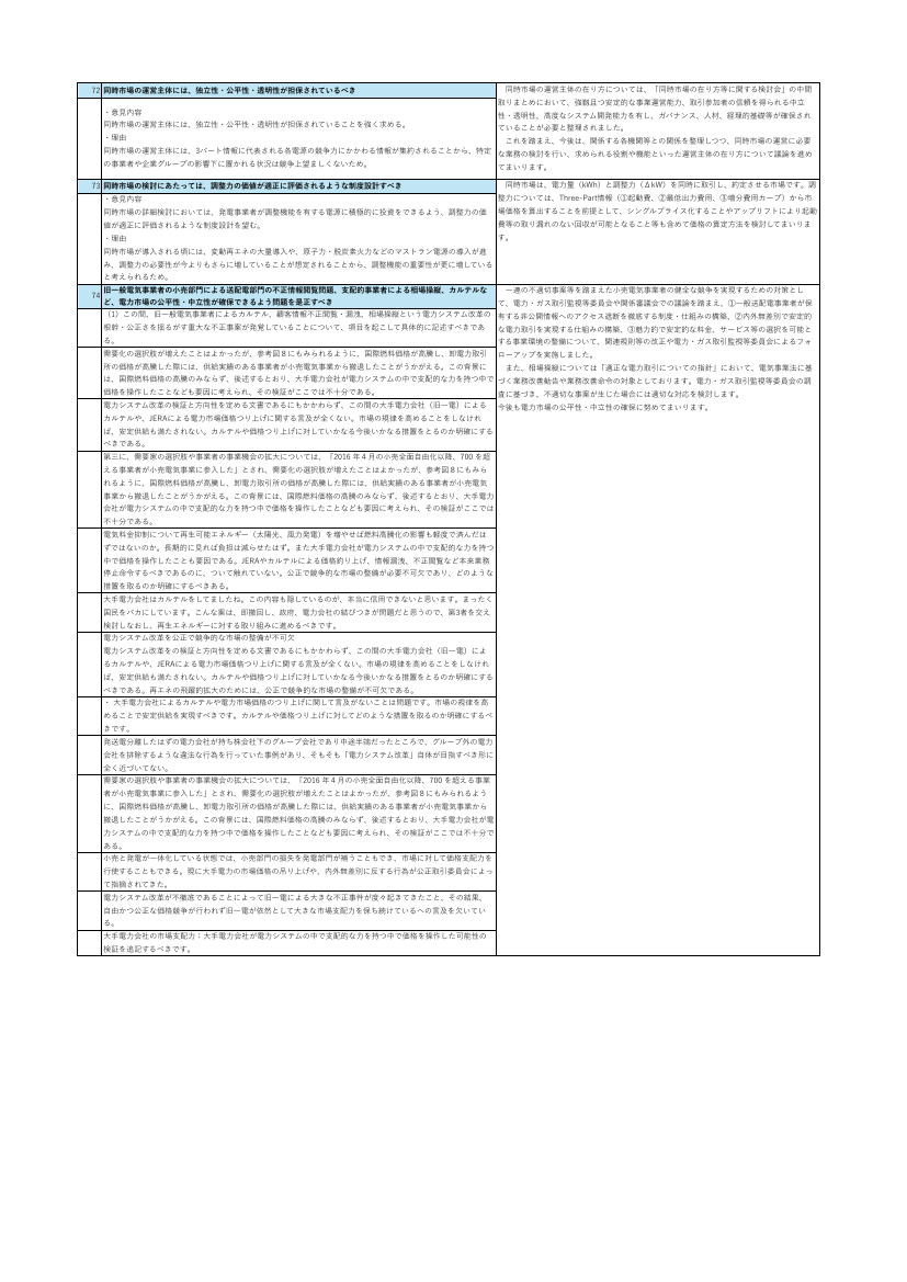 p.165