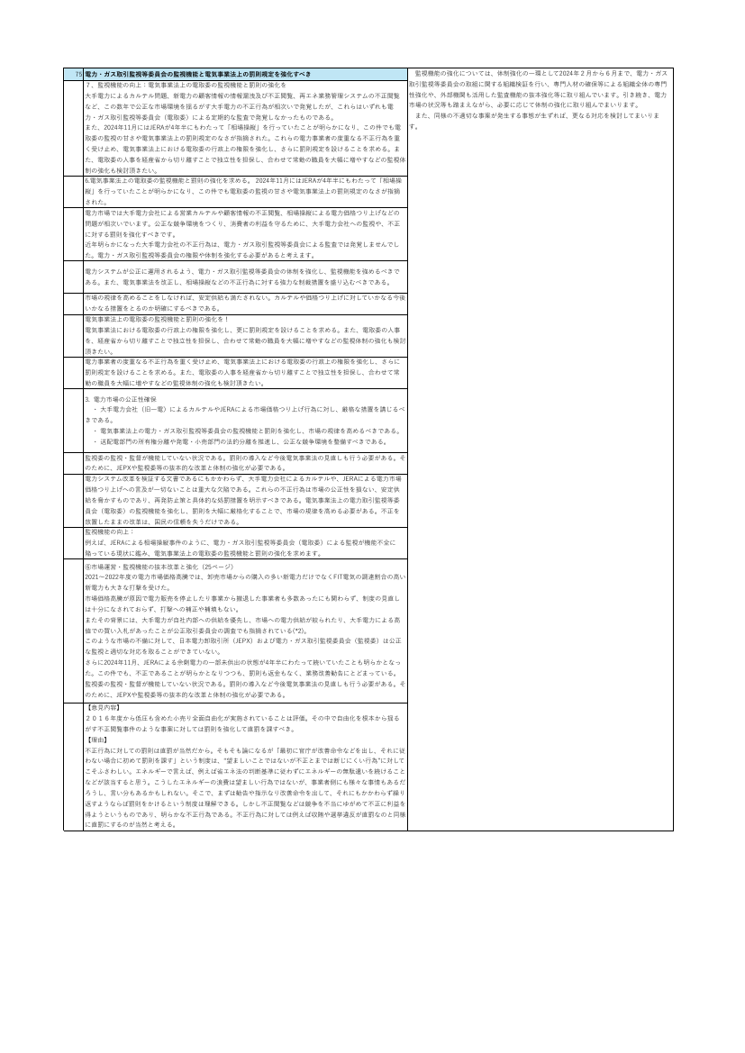p.166