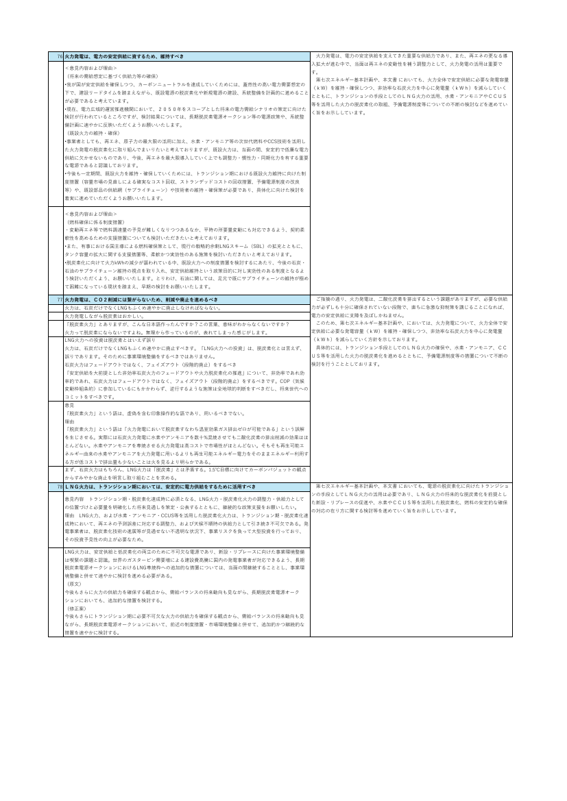 p.167