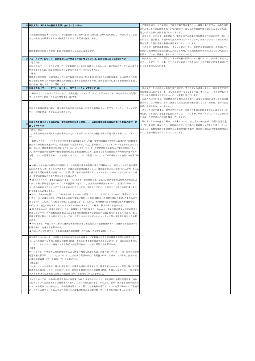 p.169