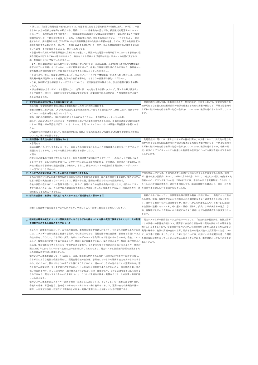 p.170