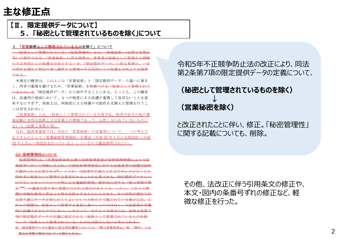 第24回 限定提供データに関する指針の改訂 資料スライド 2枚目