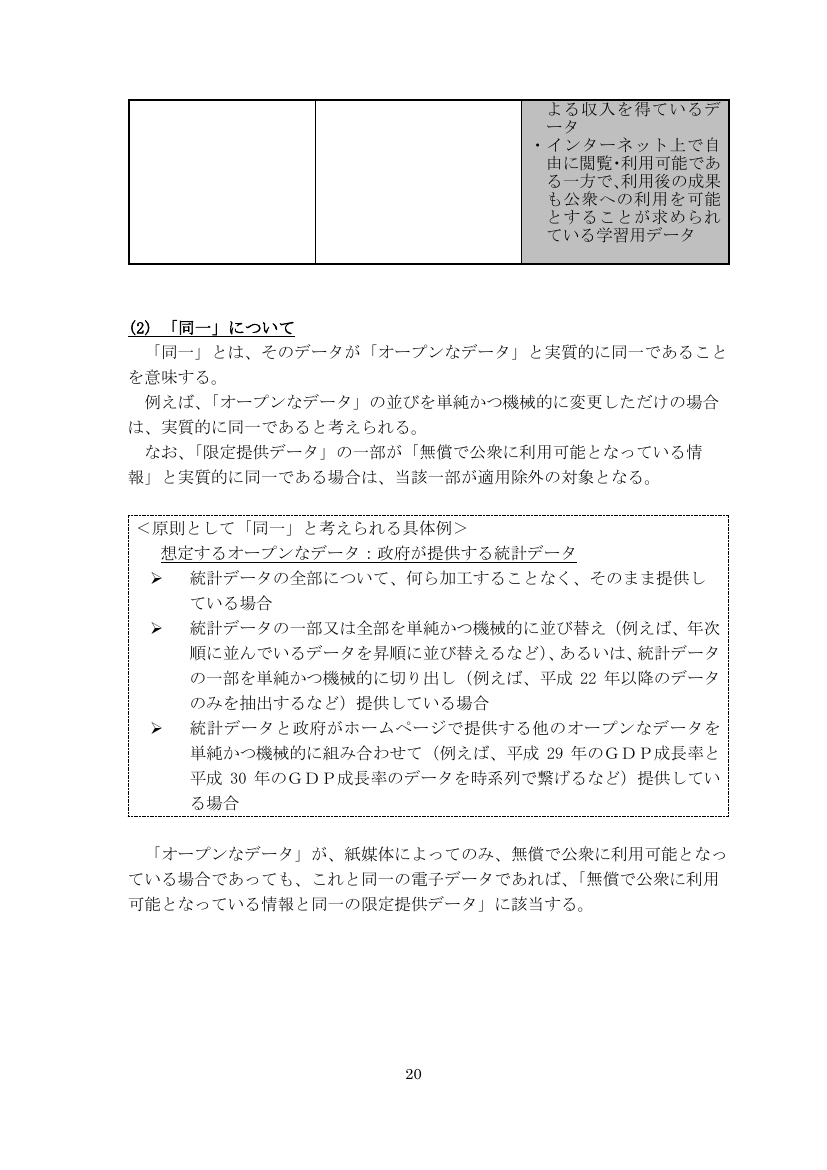 統計データ