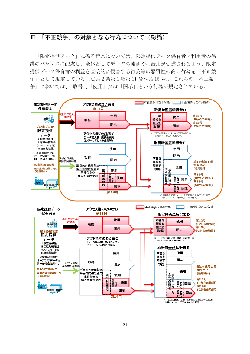 p.28