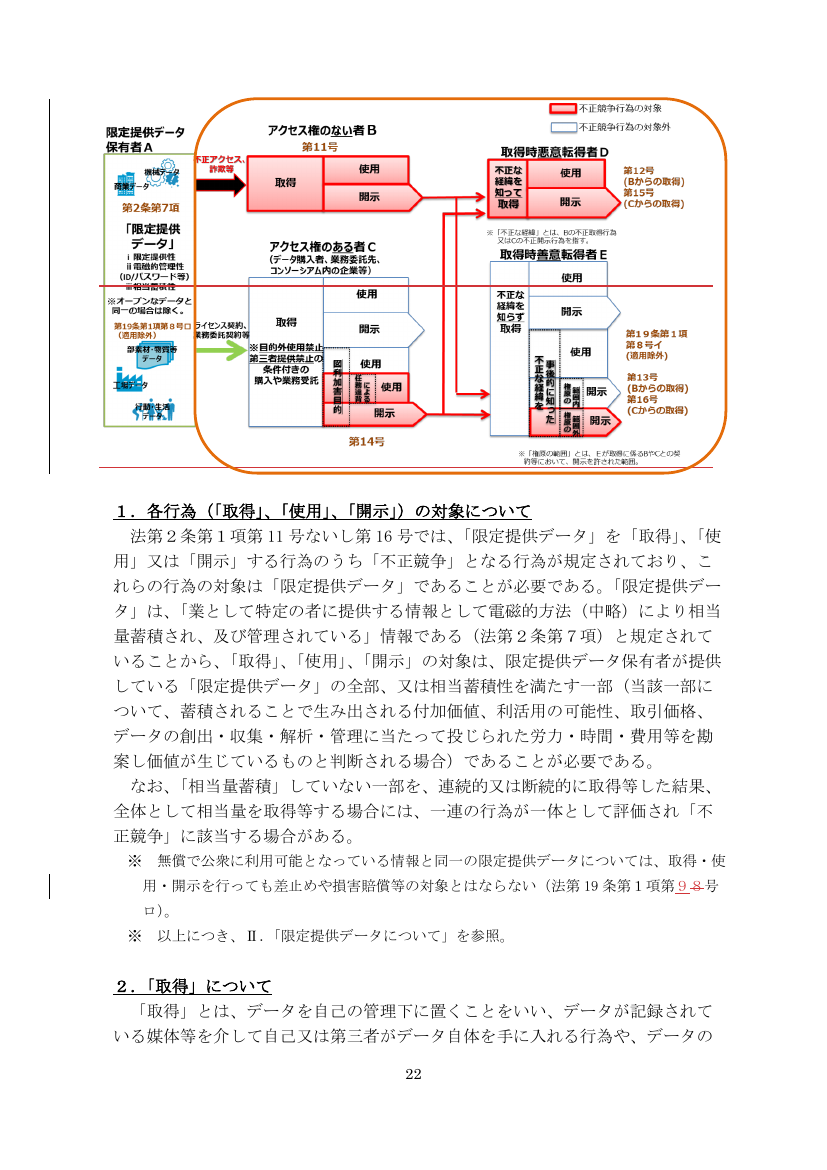 p.29