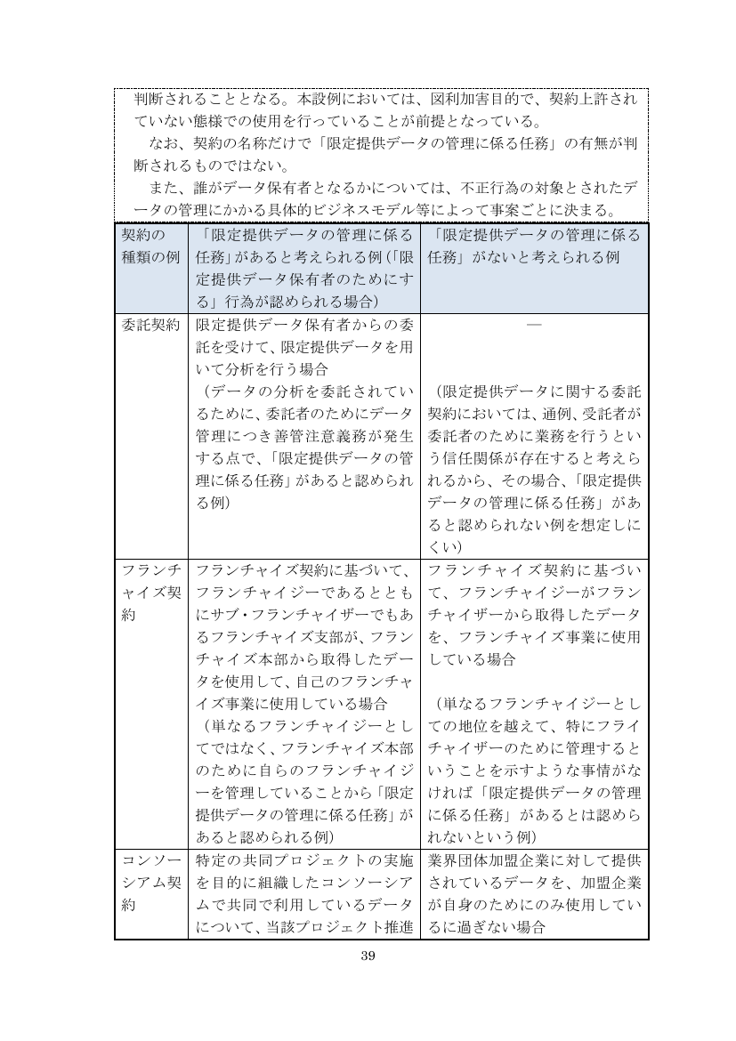 p.46