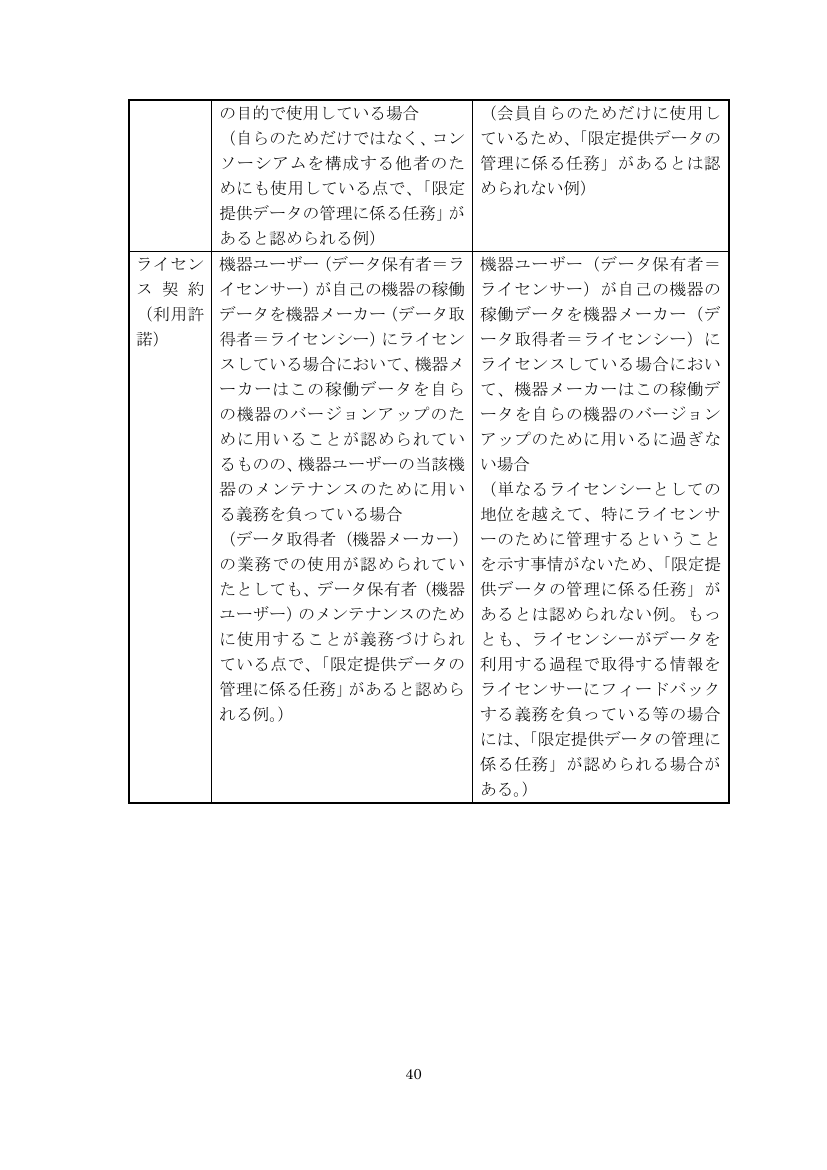 p.47