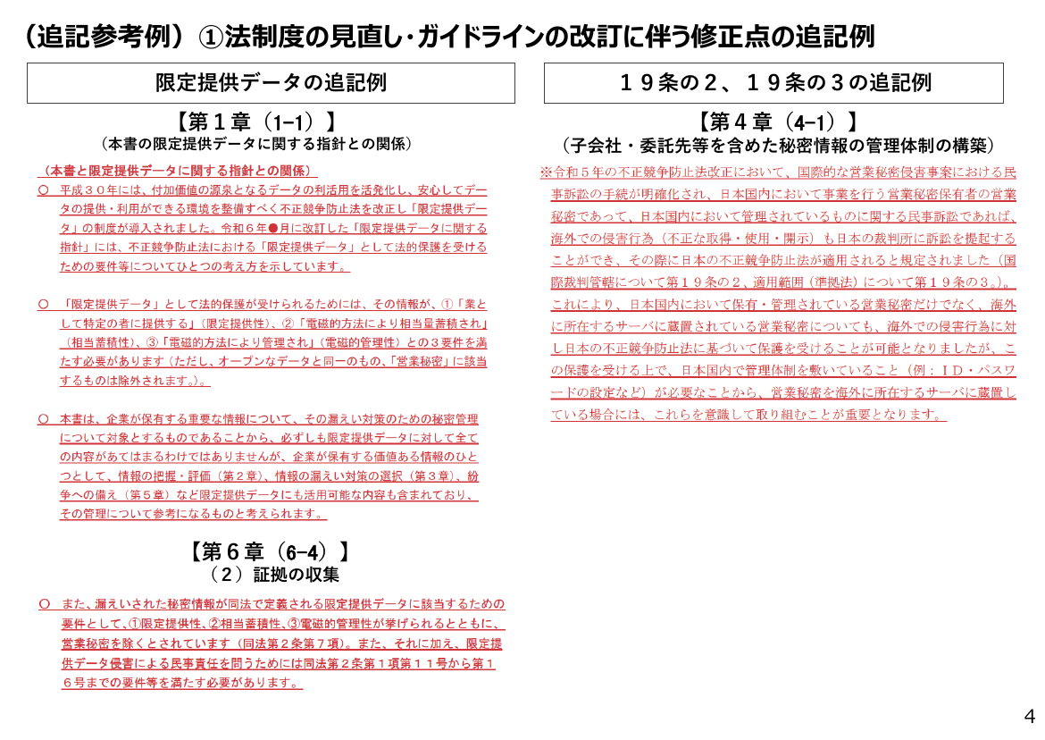 第24回 秘密情報の保護ハンドブックの改訂 資料スライド 4枚目