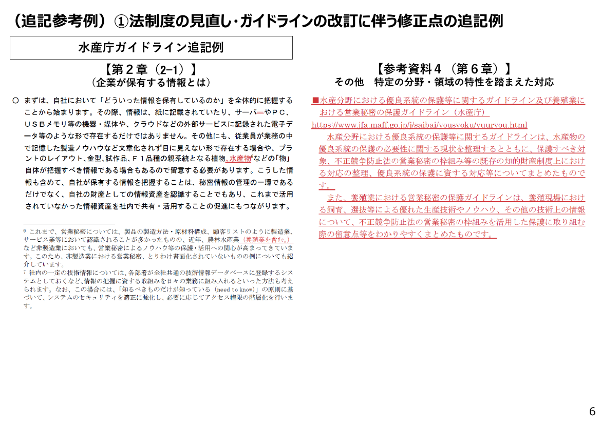 第24回 秘密情報の保護ハンドブックの改訂 資料スライド 6枚目