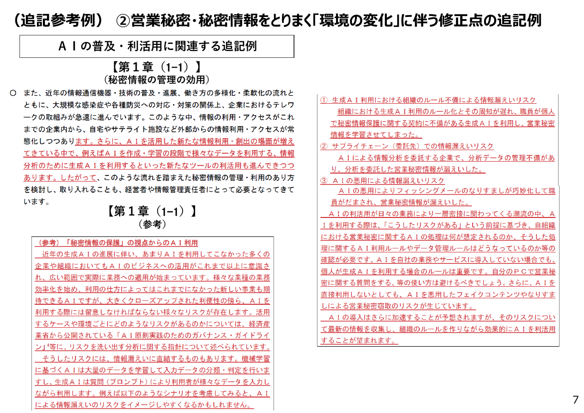 第24回 秘密情報の保護ハンドブックの改訂 資料スライド 7枚目