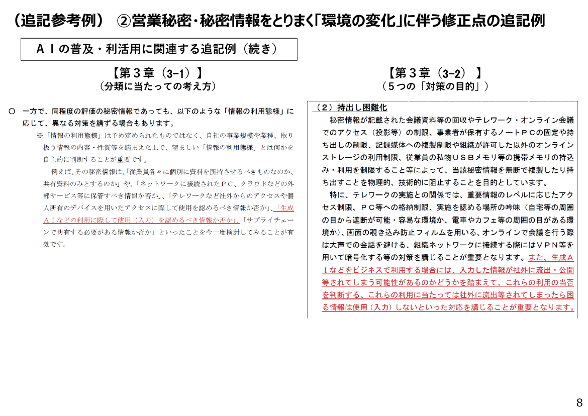 第24回 秘密情報の保護ハンドブックの改訂 資料スライド 8枚目
