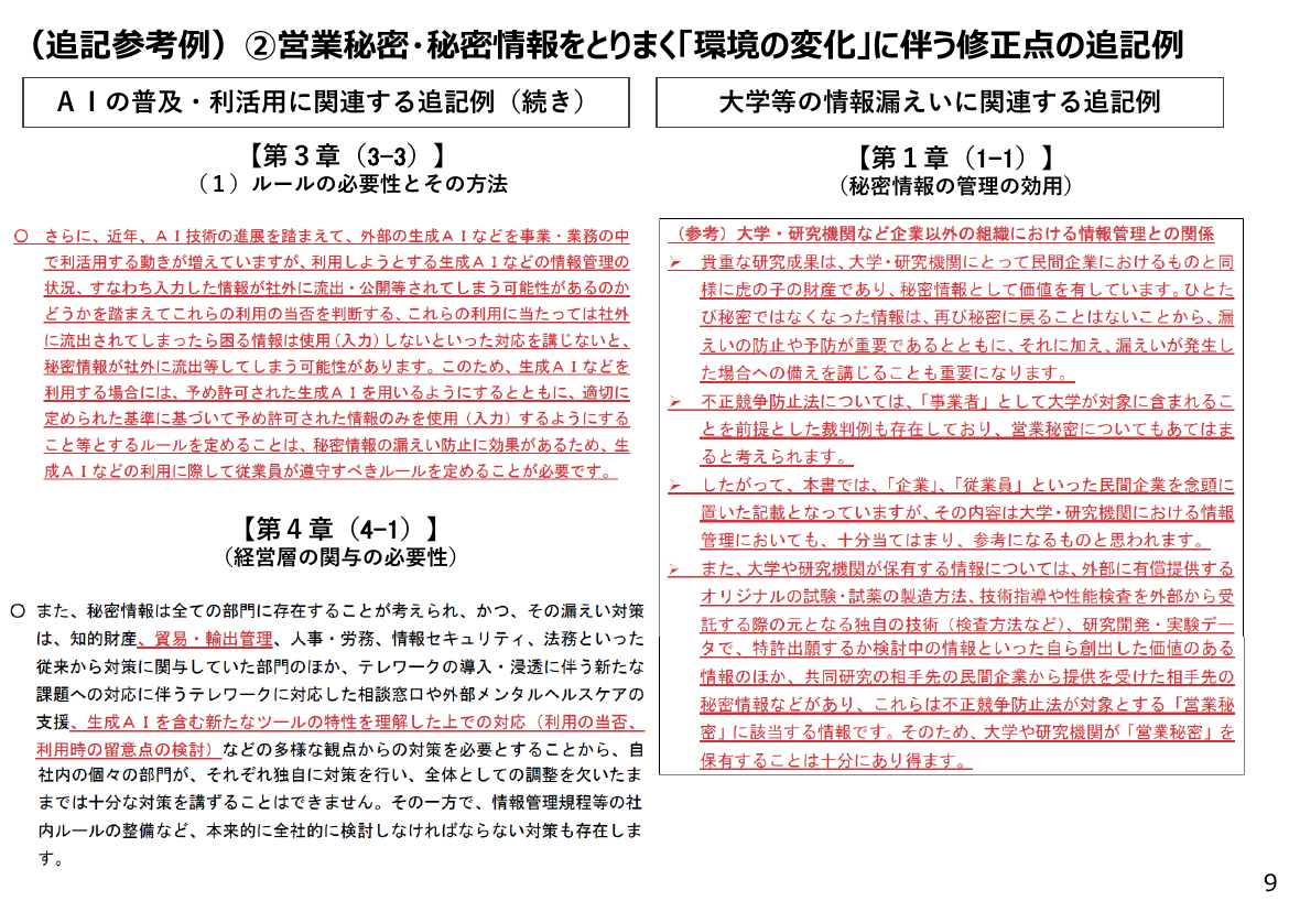 第24回 秘密情報の保護ハンドブックの改訂 資料スライド 9枚目