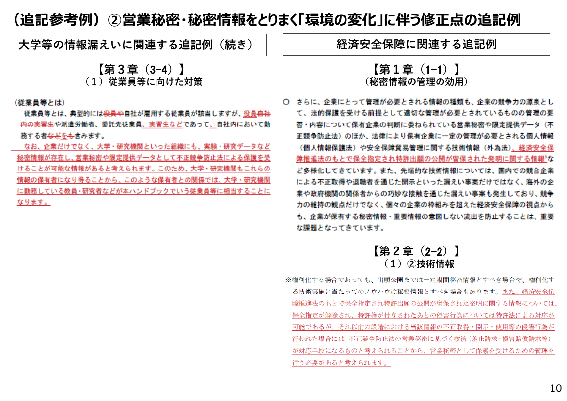 第24回 秘密情報の保護ハンドブックの改訂 資料スライド 10枚目