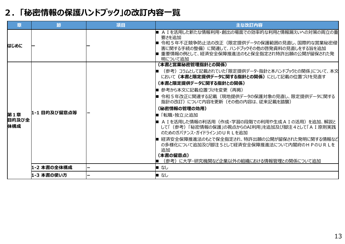p.70