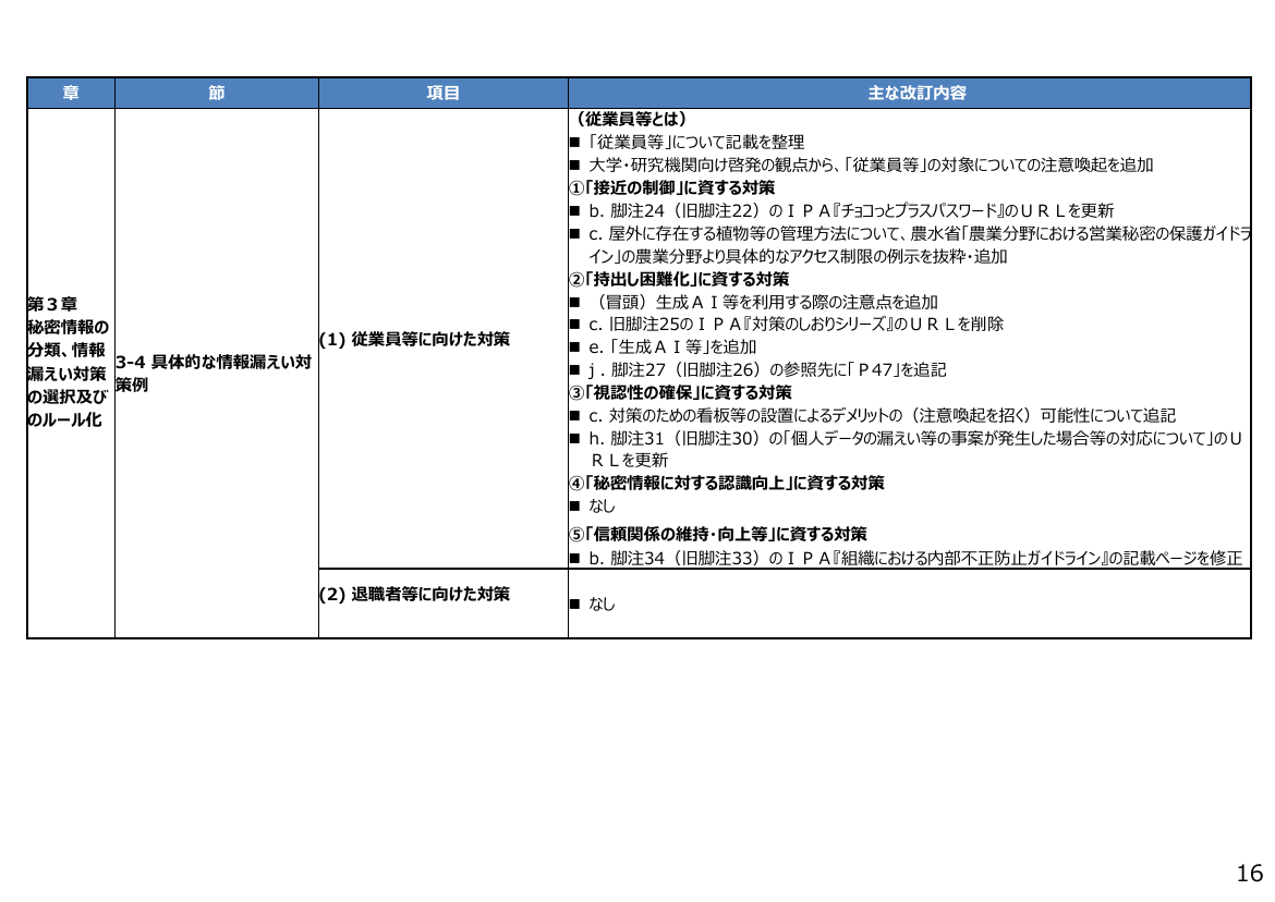 p.73