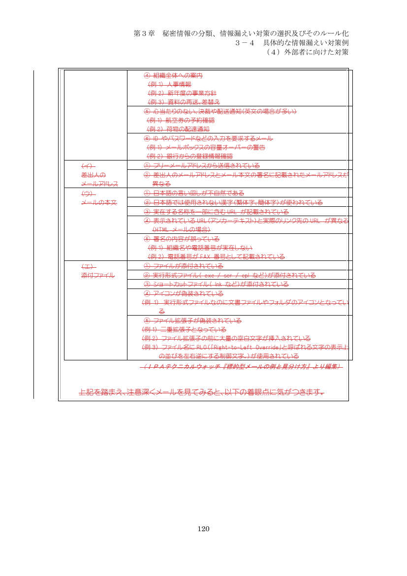 p.205