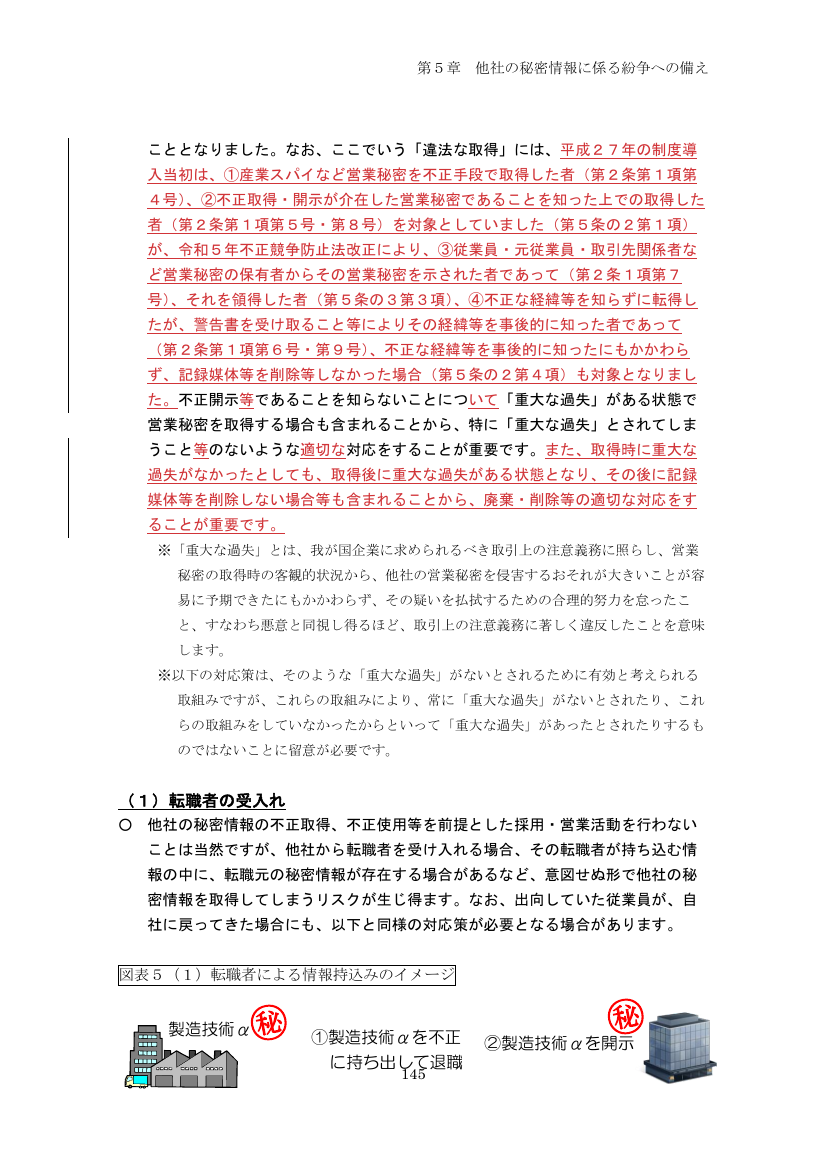 p.230