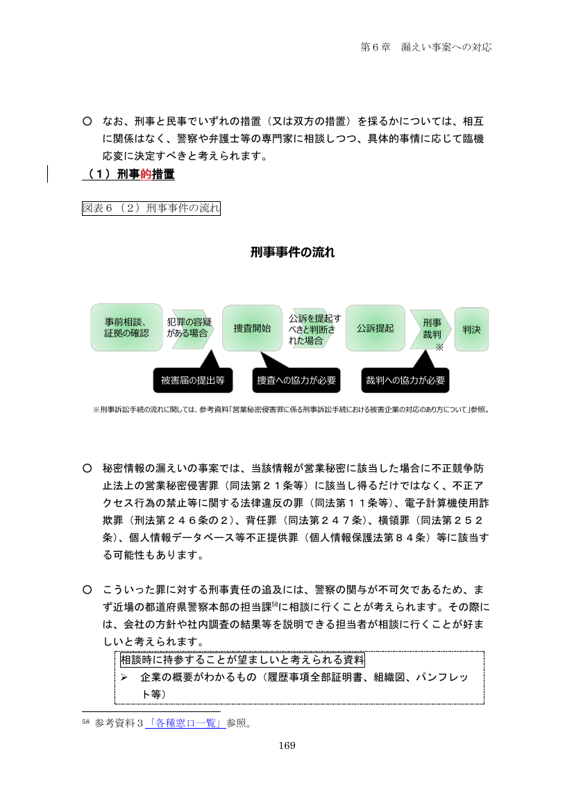 p.254