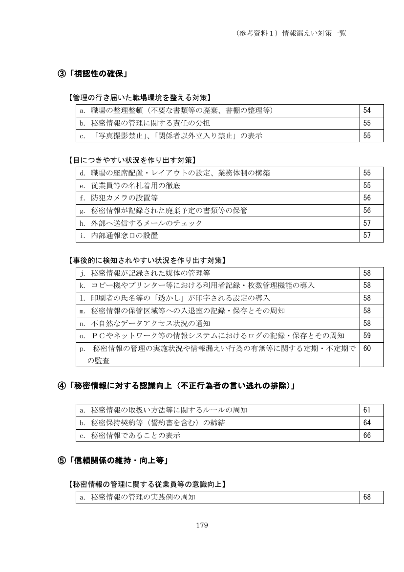 p.264