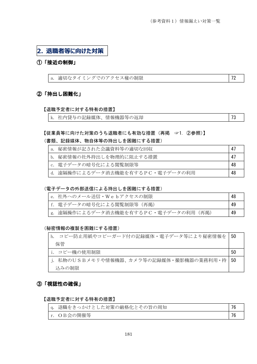 p.266