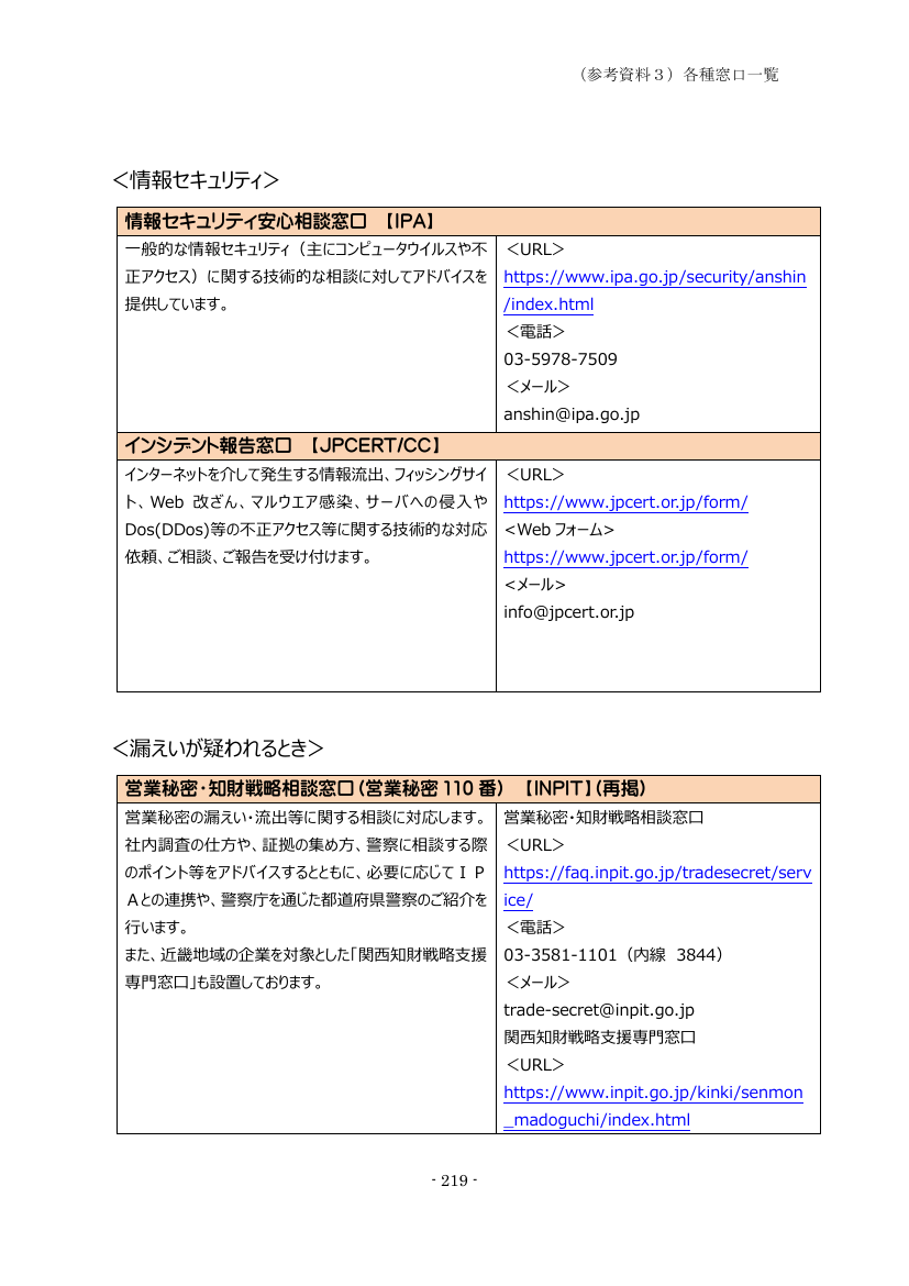 p.304