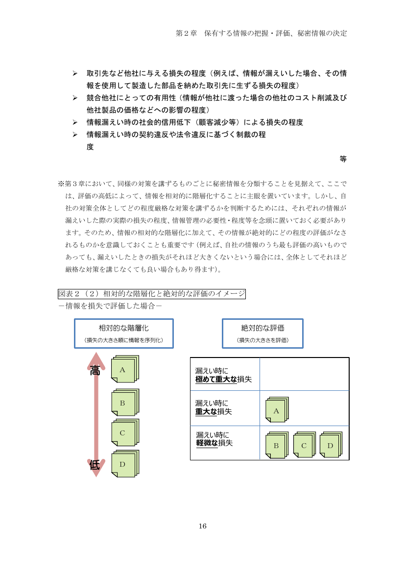 p.101