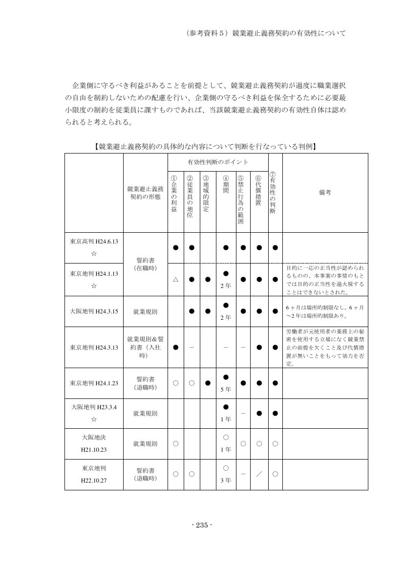 p.320