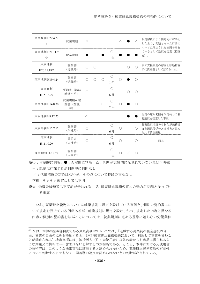 p.321